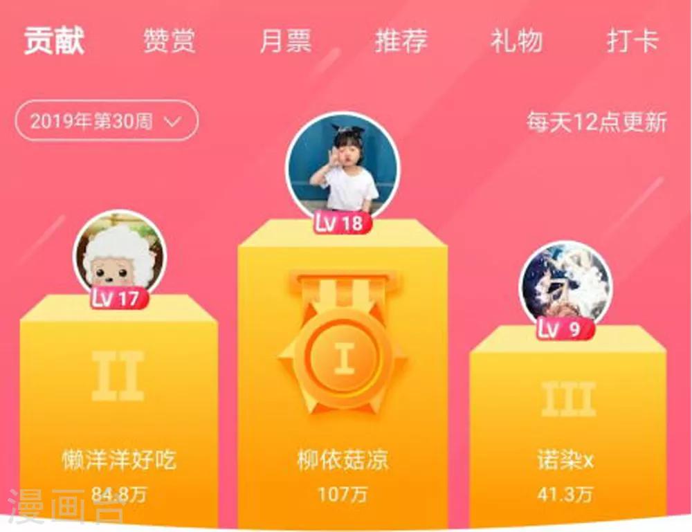 暑假活动获奖名单2