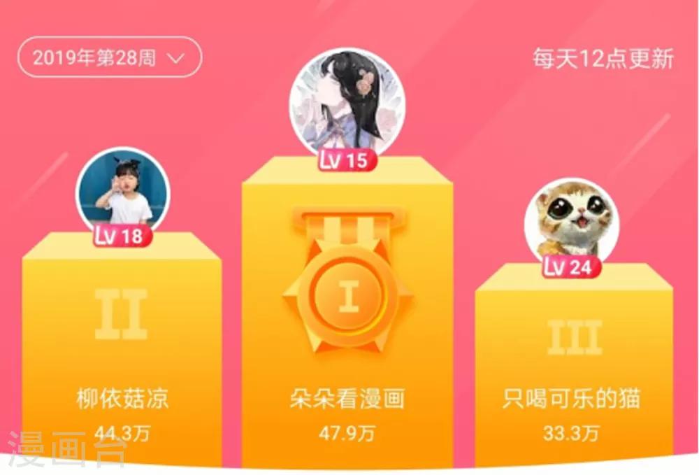 暑假活动获奖名单1