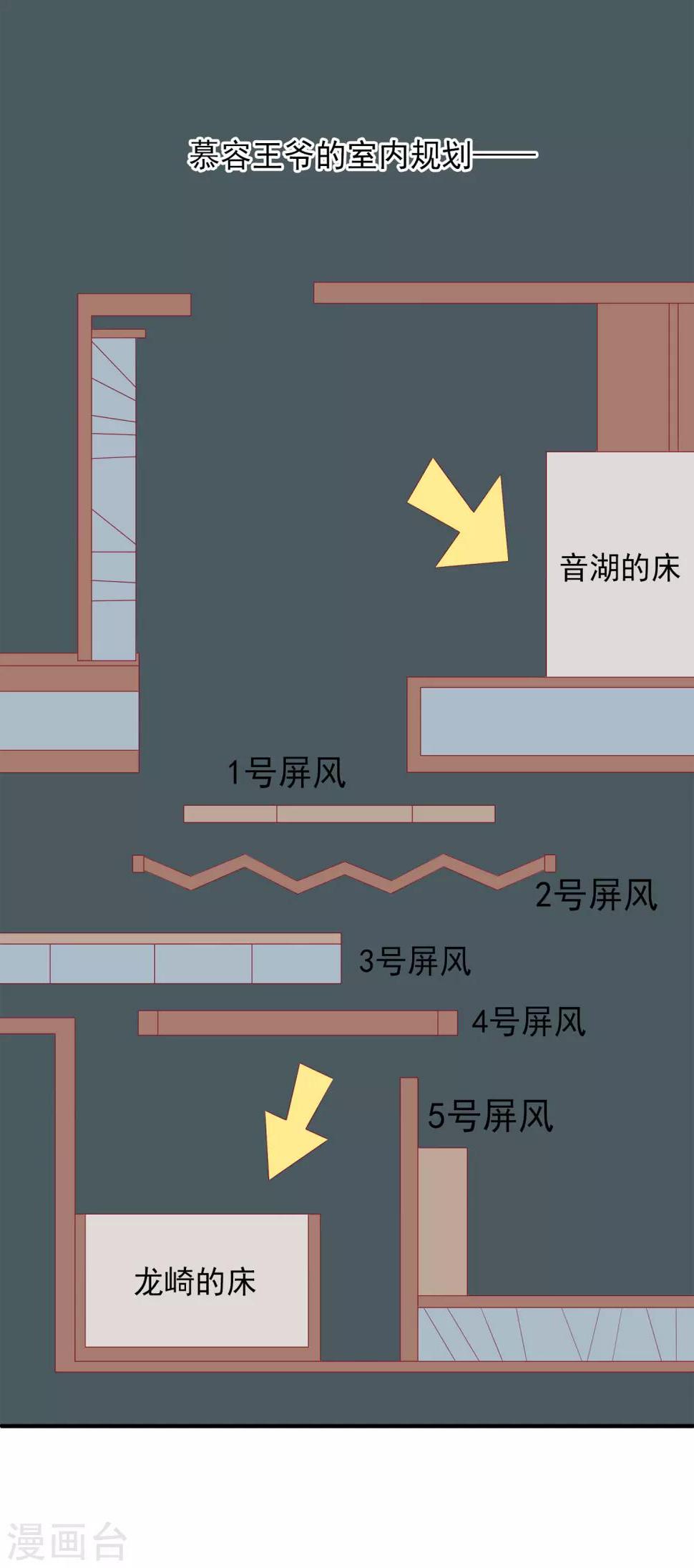 第83话 哼，在我面前出风头！3