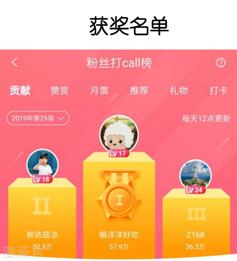 暑假活动获奖名单0