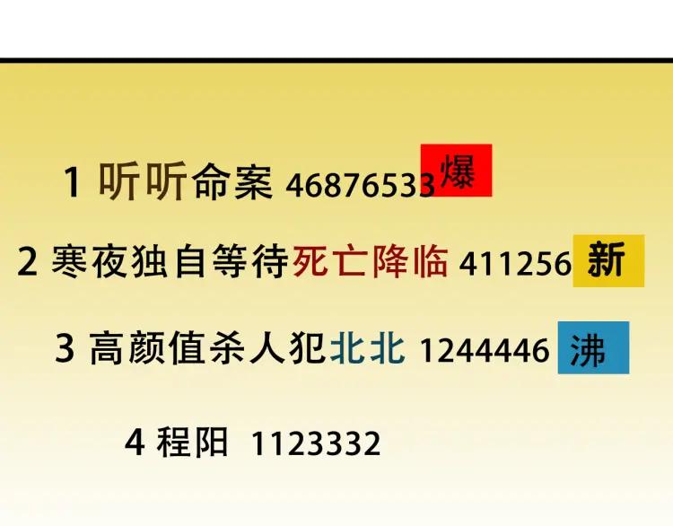 第21话 人命的价值478