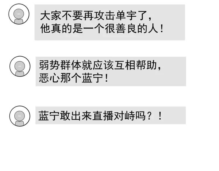 第41话 弱者为王895