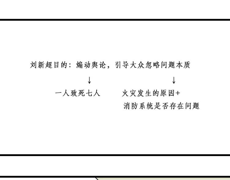 第53话 燃烧的真相934