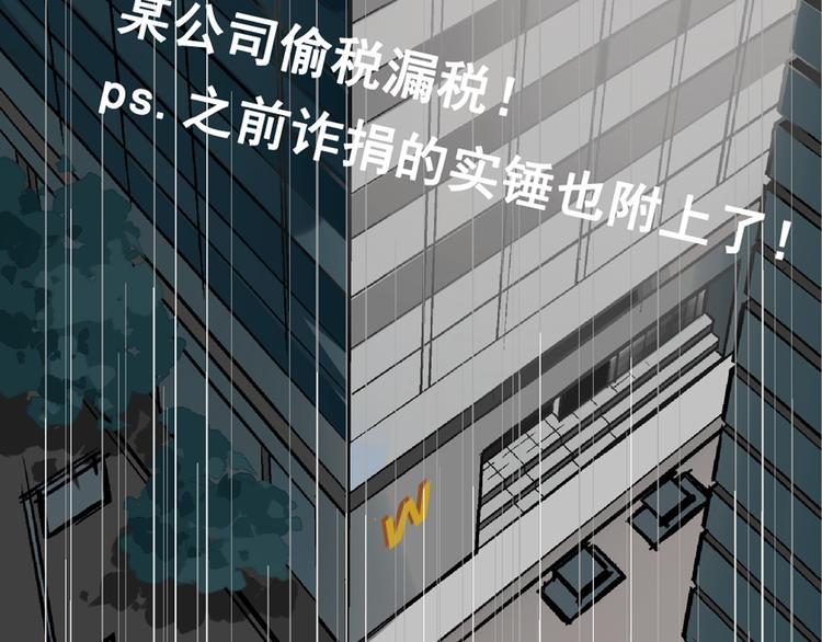 序章：危机公关冰火CP上线！79