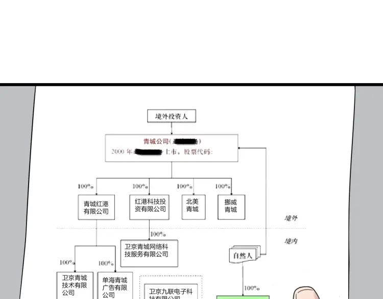 第44话 弱者为王1166