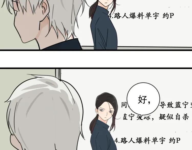 第38话 弱者为王582