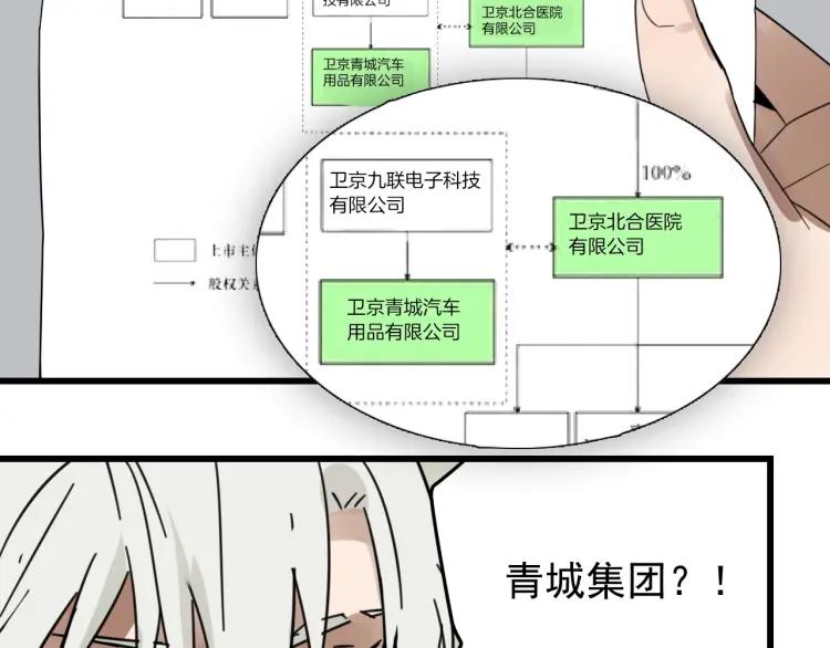 第44话 弱者为王1167