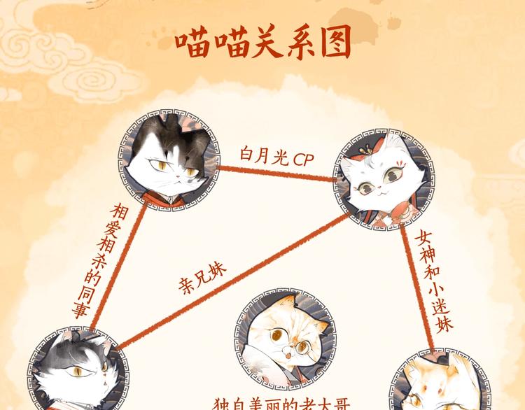 喵喵图鉴NO.212