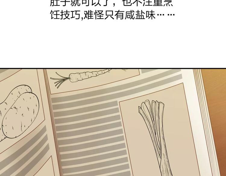 第2话 食物是了解的开始！67