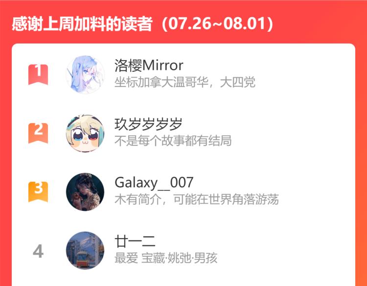完结篇 童话与现实154