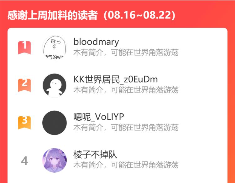 第18话 毒杀！166