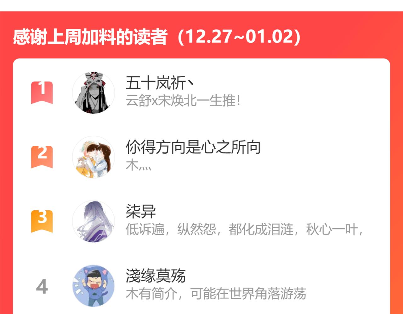 第36话 误会更深了121