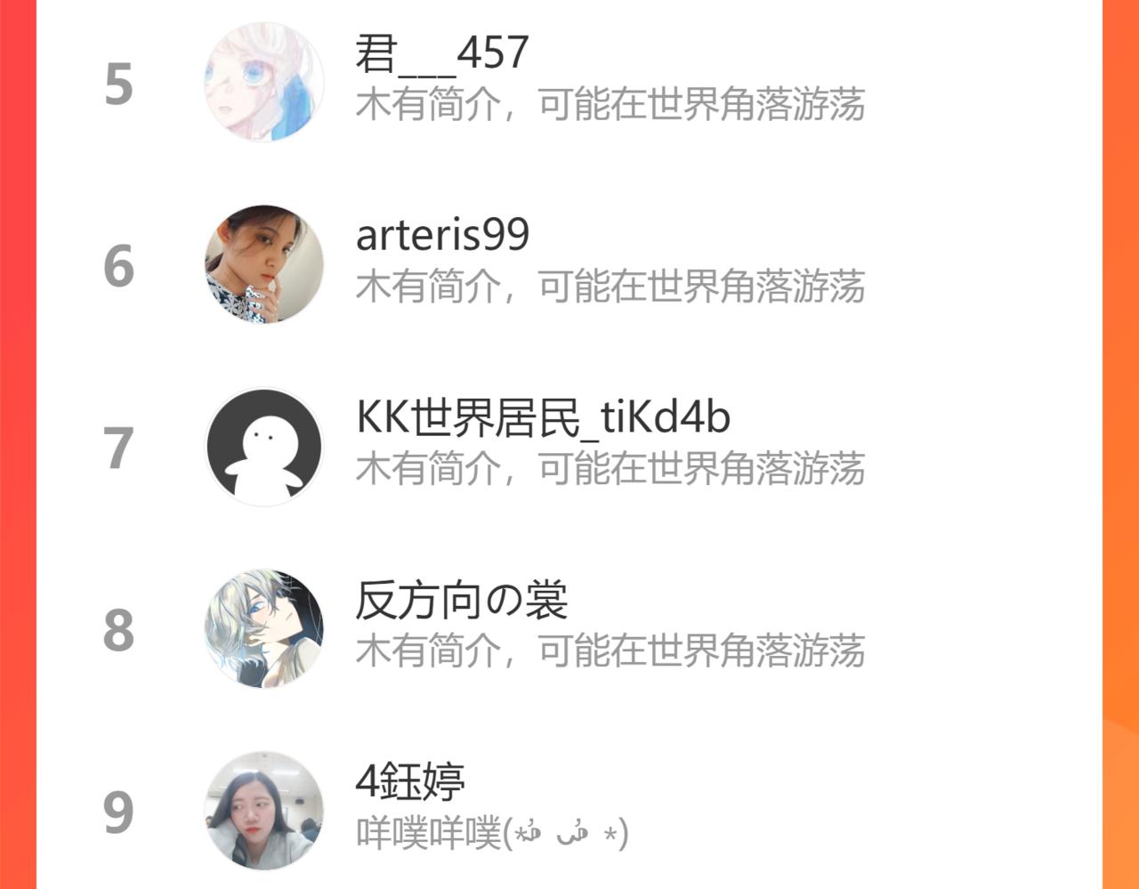 第31话 算计125