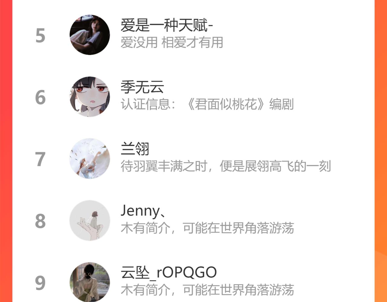 第46话 何去何从143