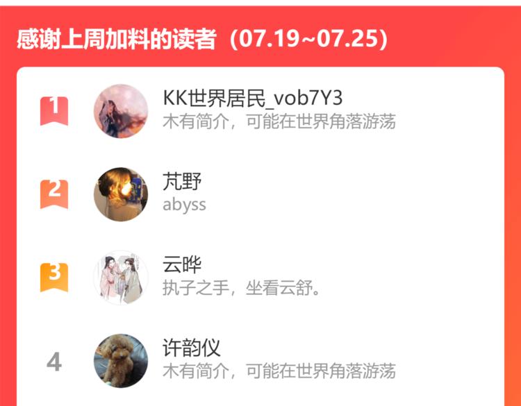 第14话  被玷污了！145