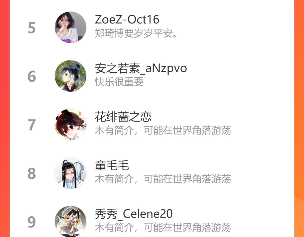 第36话 误会更深了122