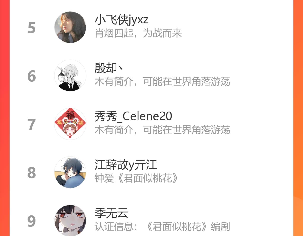 第44话 我帮你包扎125
