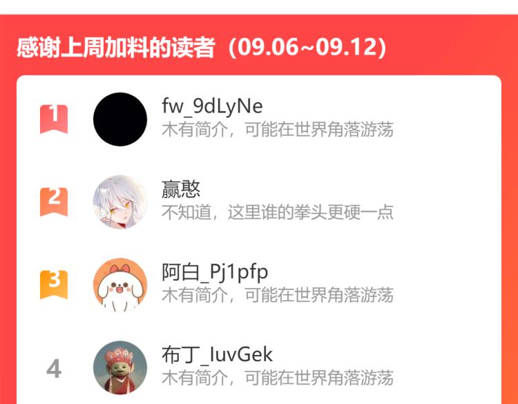第21话 相亲142