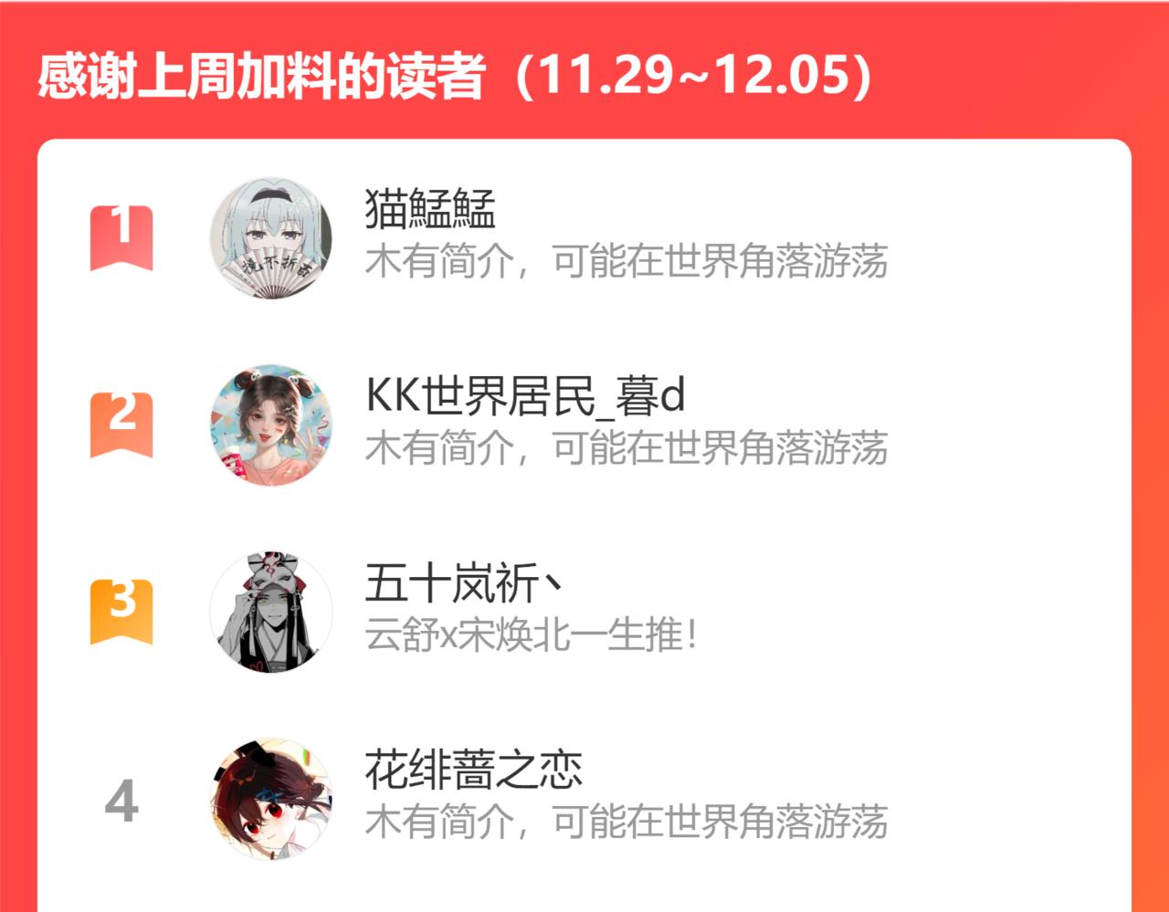 小剧场28