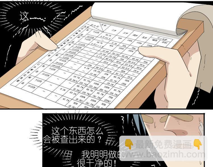 第17话 弟弟颜值爆表啦！54