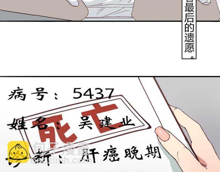 第1、2话 我的青梅竹马……快死了3