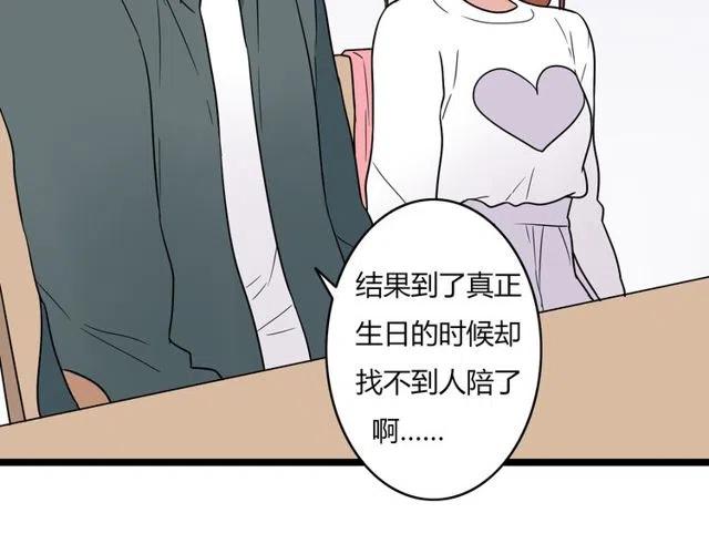 第41话 生日从来都是一个人28