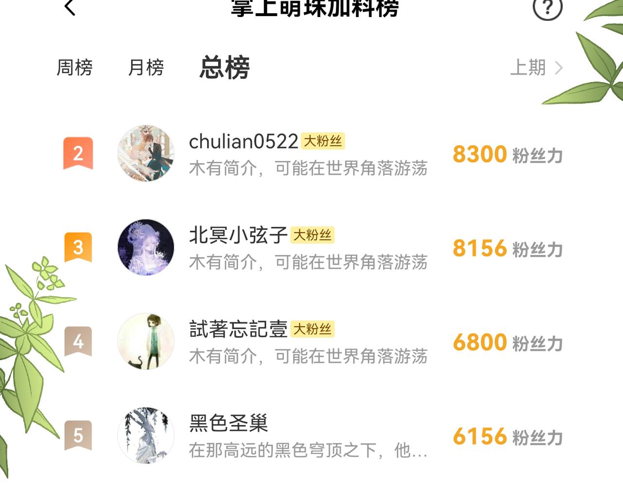第38话 茶茶是我的！88