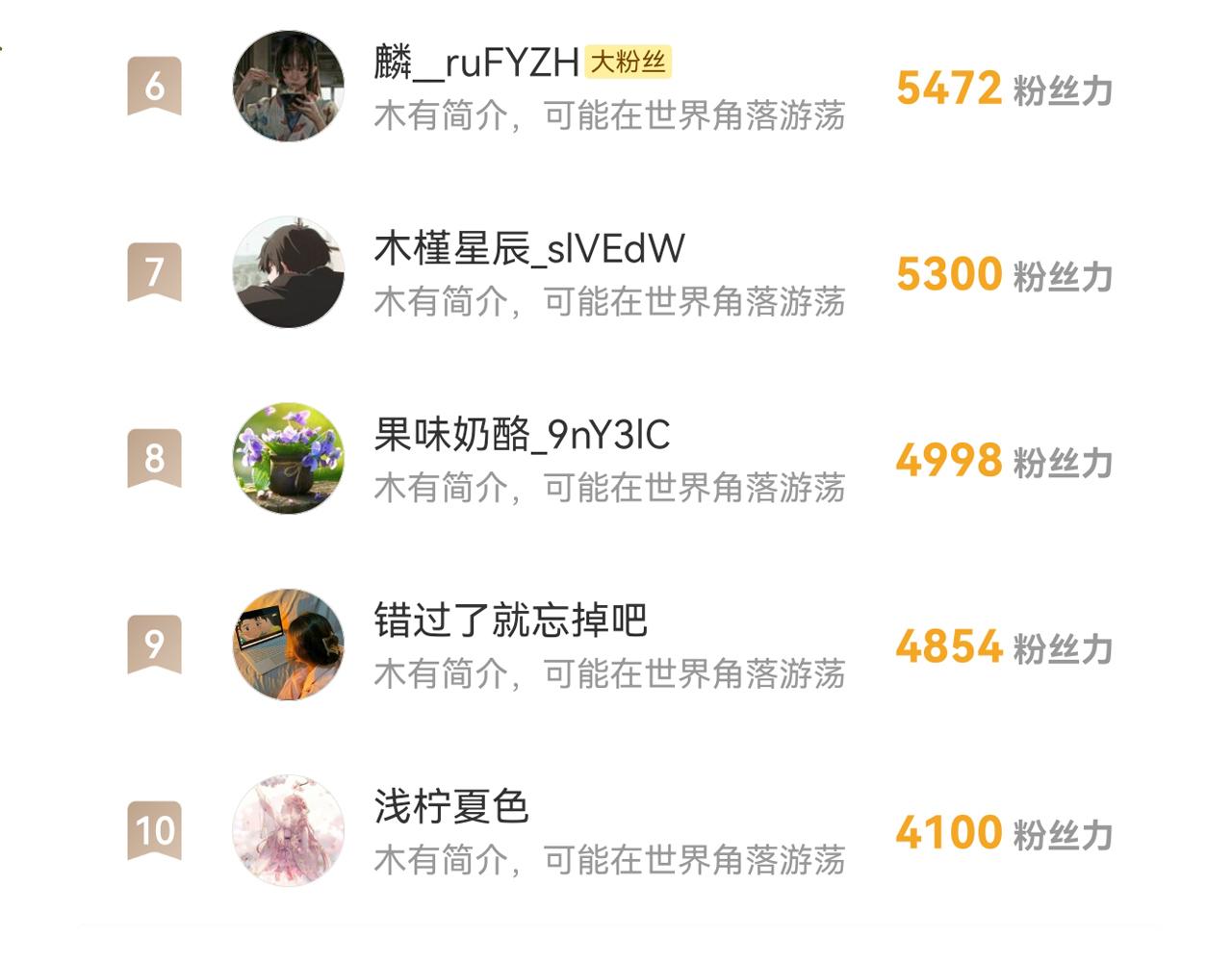 第38话 茶茶是我的！89