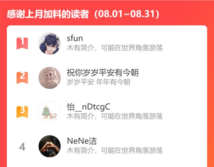 第29话  加戏疑云89