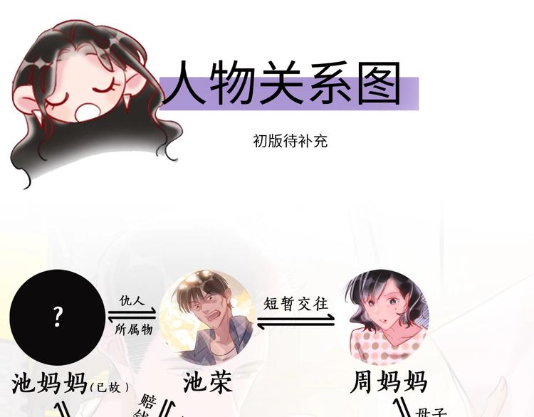 第3话   握手太久会出手汗？130