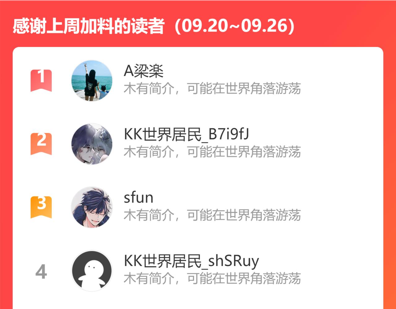 第34话   你应该选他的117