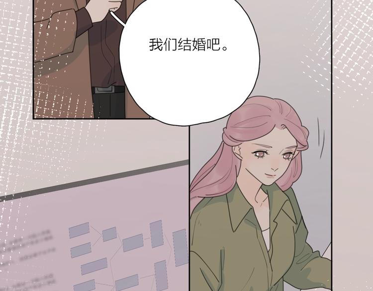 第37话 闪婚的理由97