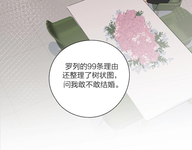 第37话 闪婚的理由99