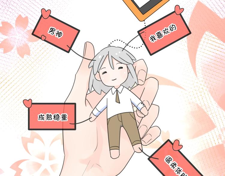 第3话 生日会攻略男神？25