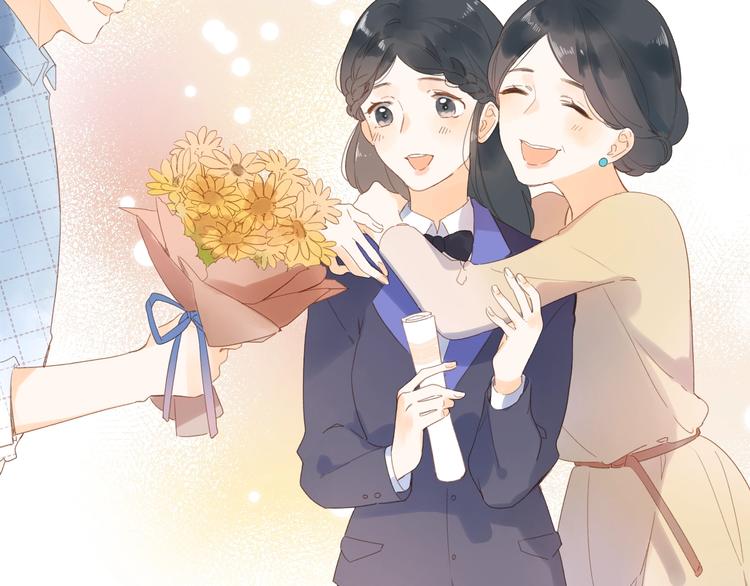 第82话 抉择23