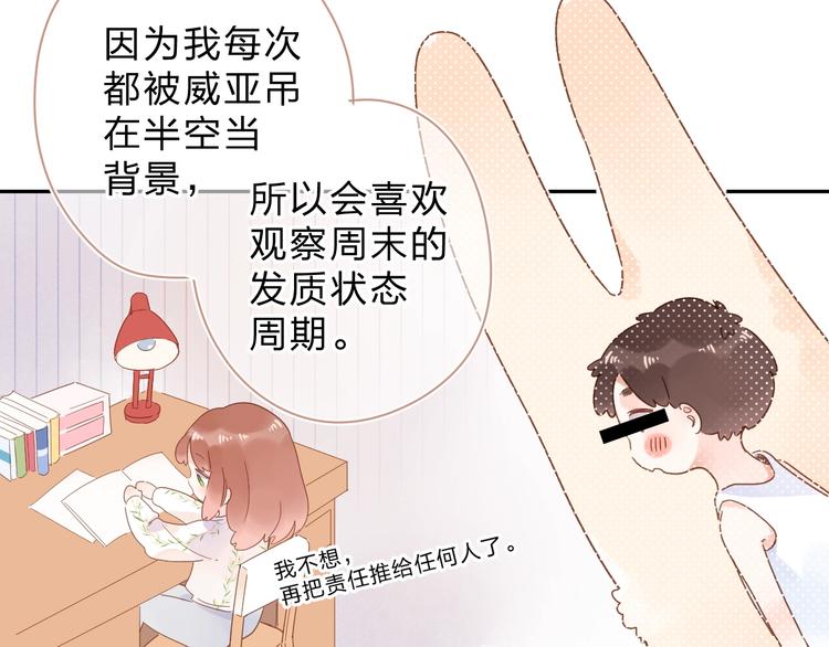 番外 演员幕后——周末53