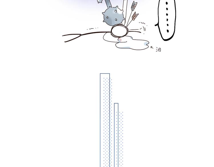 番外 专属陪练29