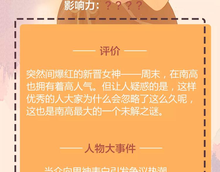 人物揭秘——周末3