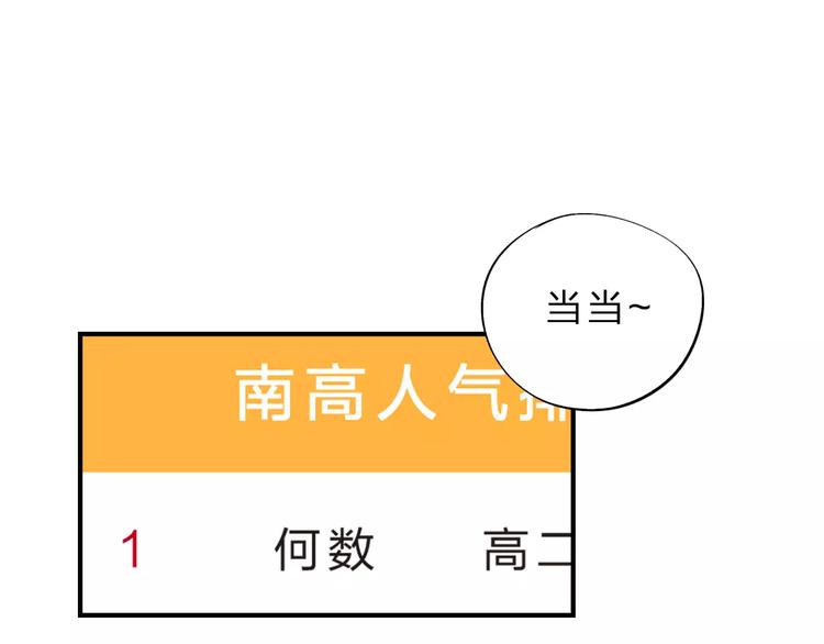 第1话 圈子37