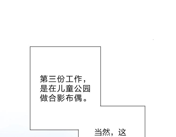 番外 DOLO打工记63