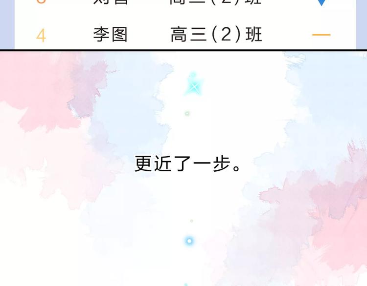 第2话 社交145