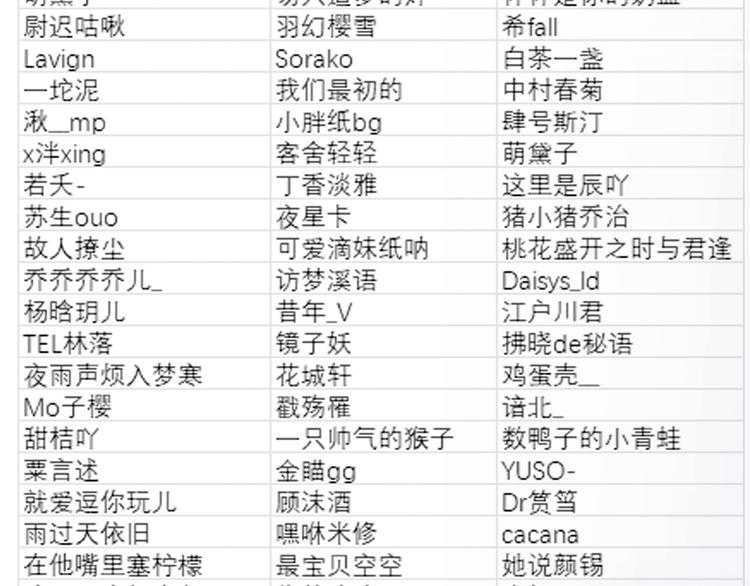 番外 体检这件小事98