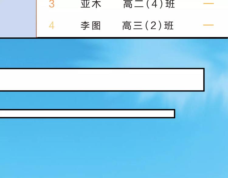 第1话 圈子39