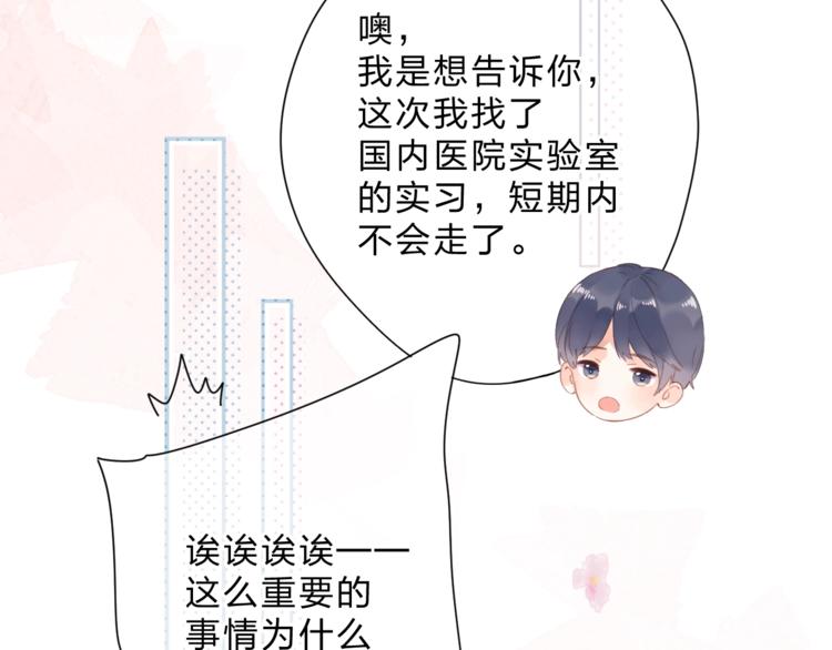 第88话 春之吻2122