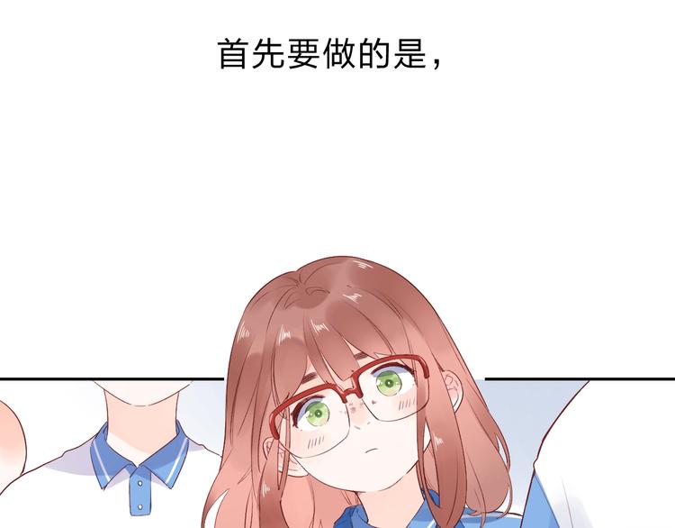 番外 体检这件小事5