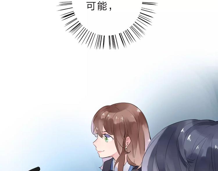 第5话 独处131