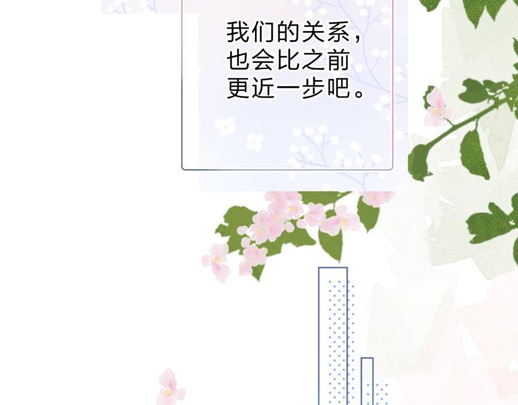 第88话 春之吻2120