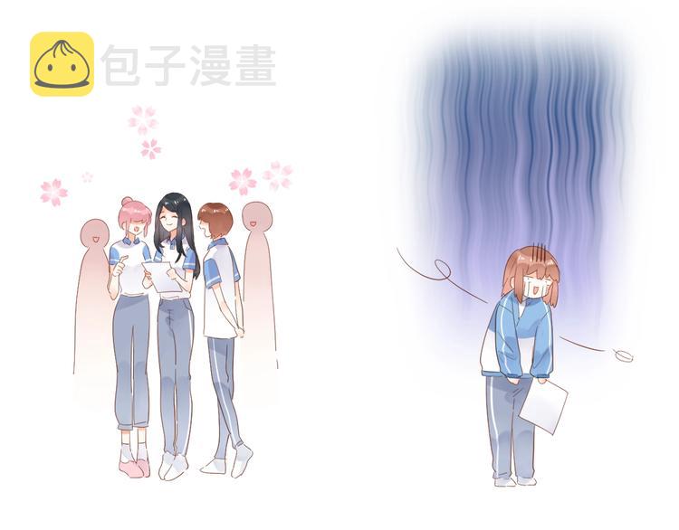 番外 体检这件小事37