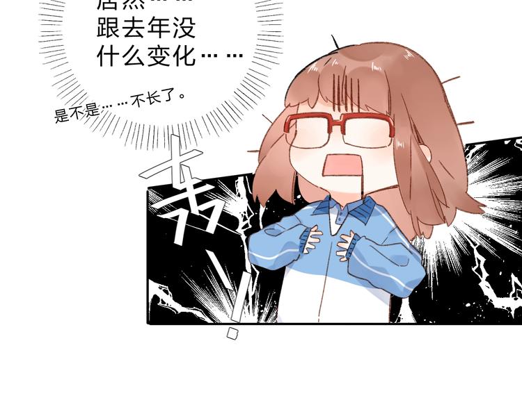番外 体检这件小事30
