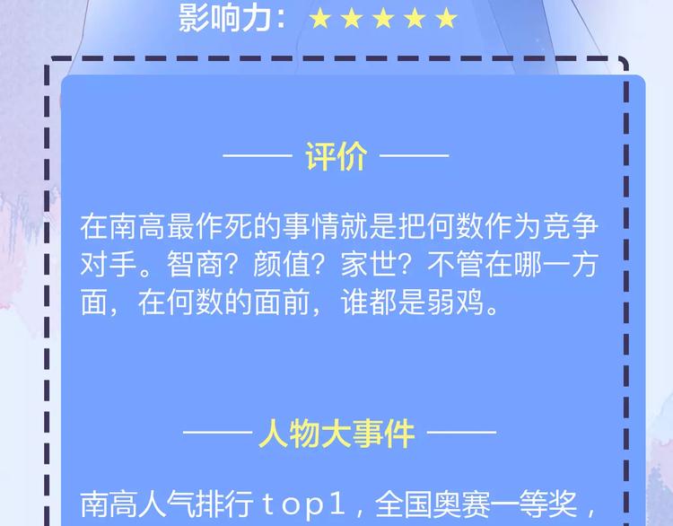 人物揭秘——何数3